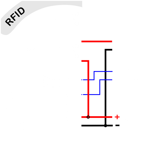 Montaggio tastiera senza security